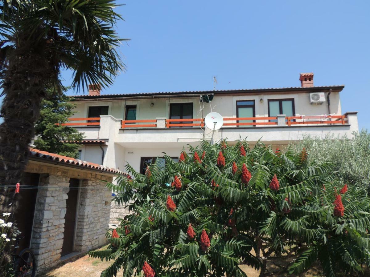 Apartman Sole บาเล ภายนอก รูปภาพ